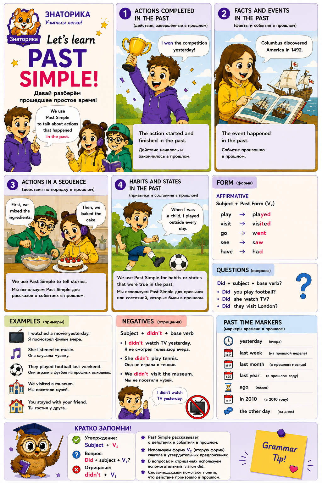 Past Simple