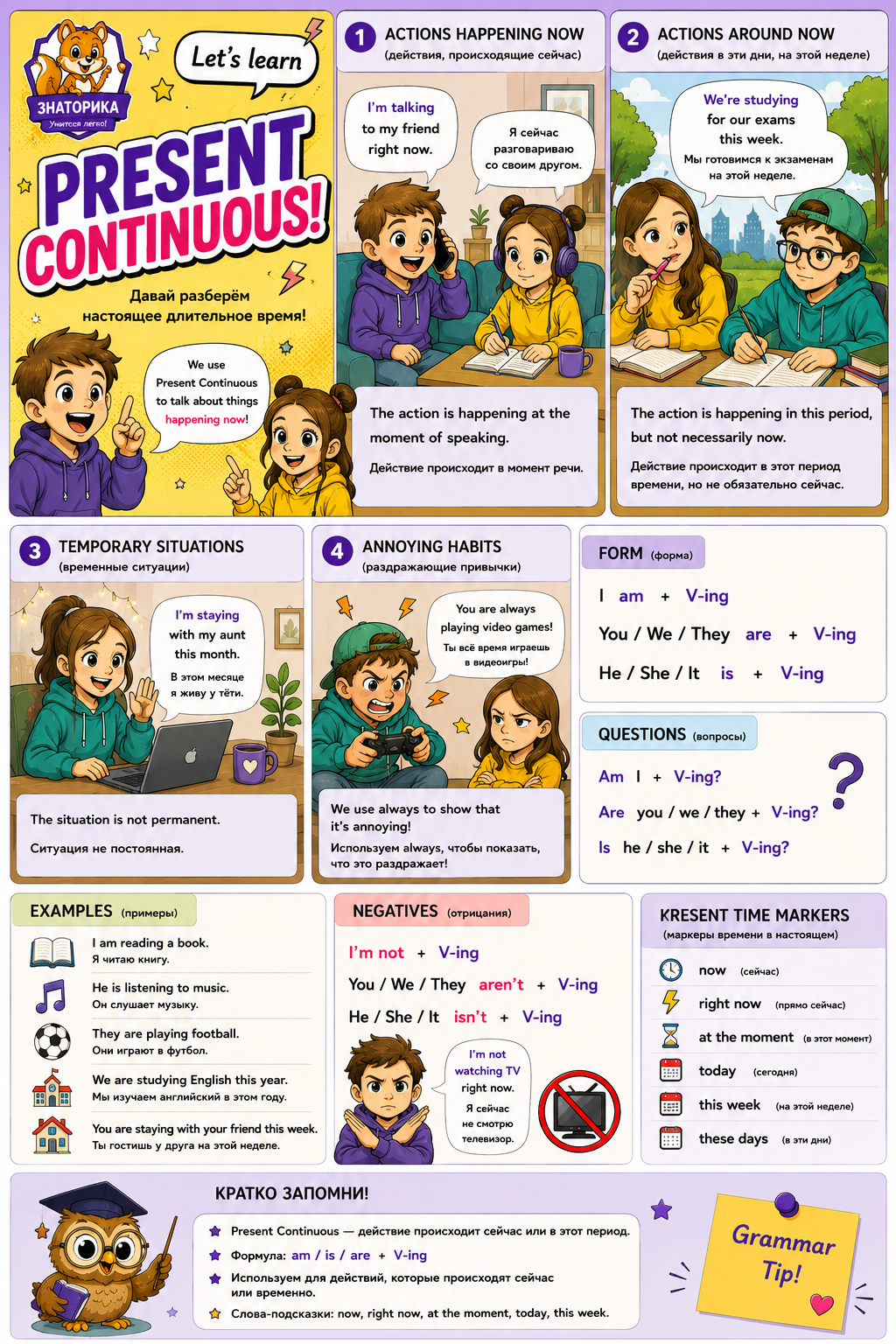 Present Continuous