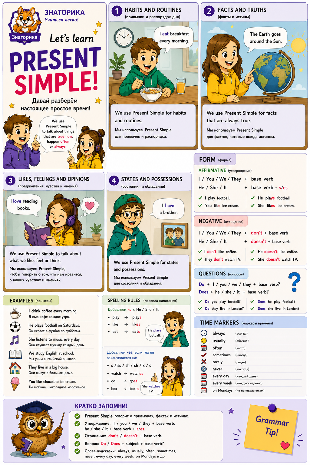 Present Simple