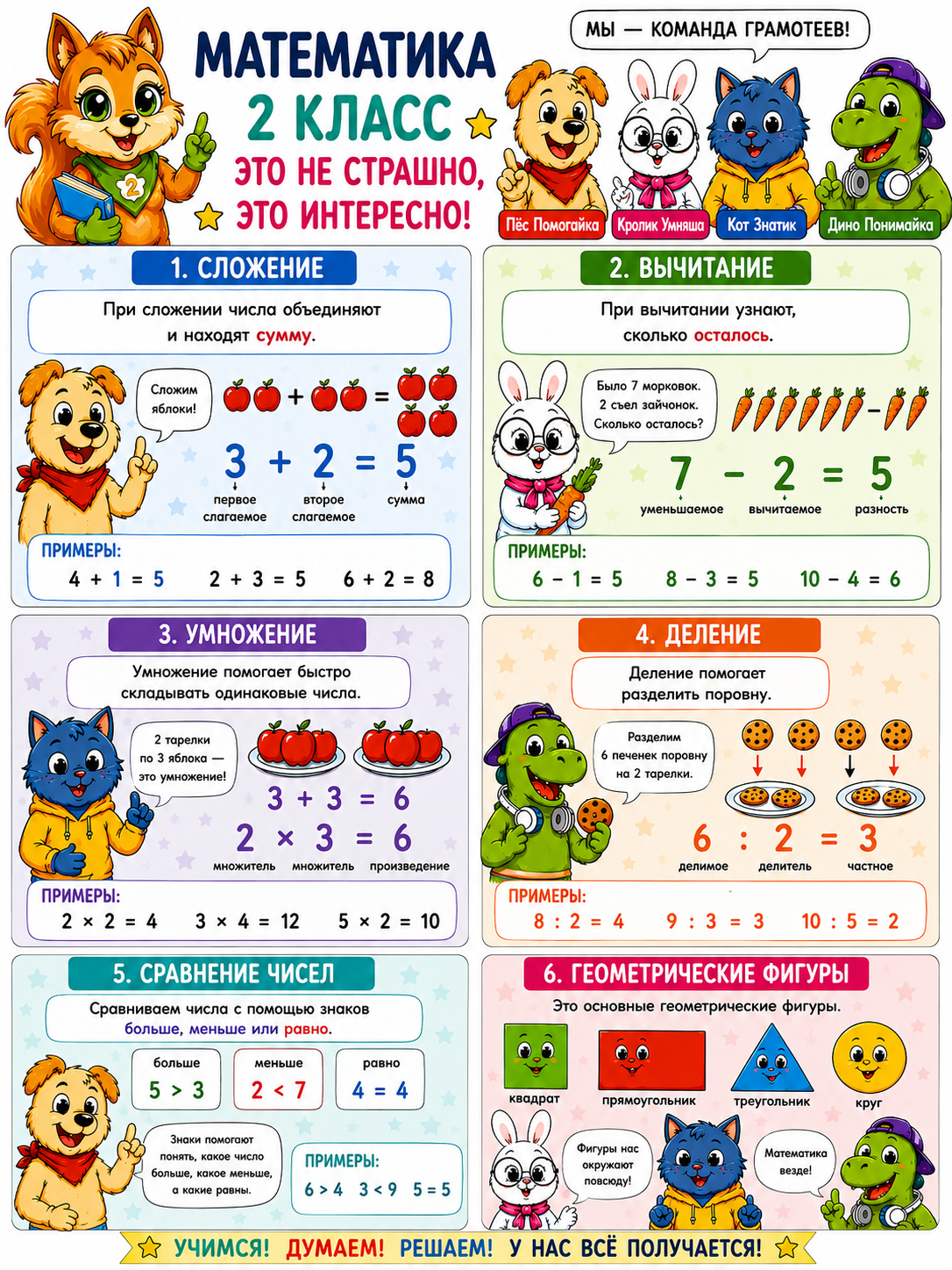 Математика 2 класс